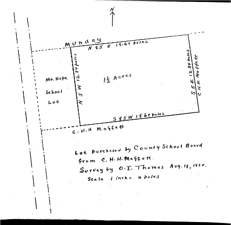 EWP 3-4 Yr 1924 Mt Hope Land Survey